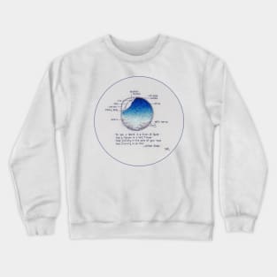 Vision Crewneck Sweatshirt